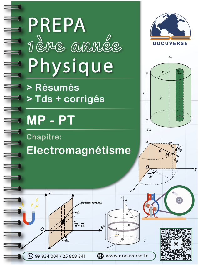 électromagnétisme